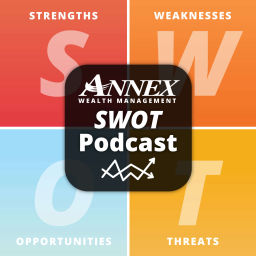Podcast thumbnail for The Annex Wealth Management SWOT Podcast