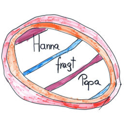 Podcast thumbnail for Hanna fragt Papa - Der Podcast für neugierige Kinder und Eltern
