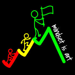 Podcast thumbnail for Mindset Is Art