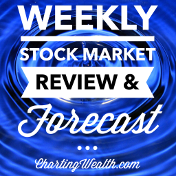 Podcast thumbnail for Charting Wealth's Weekly Video Review and Forecast