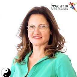Podcast thumbnail for שביל הזהב שלי