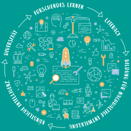 Podcast thumbnail for Lehrkräftebildung von morgen