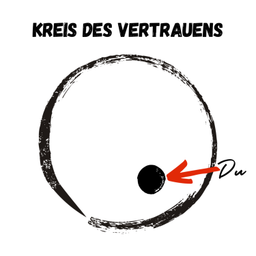 Podcast thumbnail for Im Kreis des Vertrauens