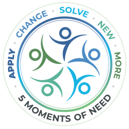 Podcast thumbnail for Performance Matters | A 5 Moments of Need® Podcast Series