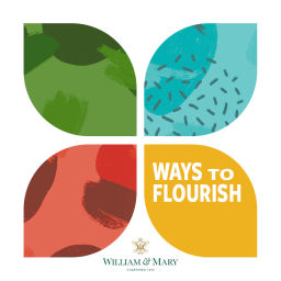 Podcast thumbnail for Ways to Flourish