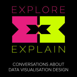 Podcast thumbnail for Explore Explain