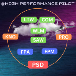Podcast thumbnail for High Performance Pilot