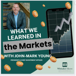 Podcast thumbnail for What We Learned in the Markets This Week