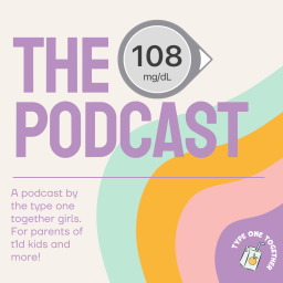Podcast thumbnail for The 108 Podcast
