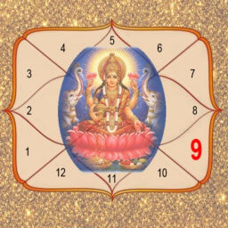 Podcast thumbnail for Vedic Astrology