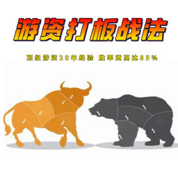 Podcast thumbnail for 游资|龙头股|起爆点技术