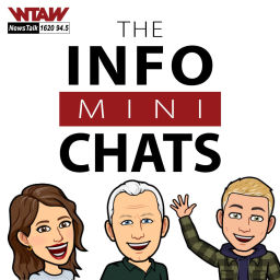 Podcast thumbnail for WTAW - InfoMiniChats