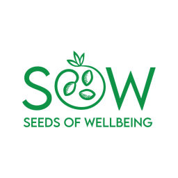 Podcast thumbnail for Seeds Of Wellbeing - SOW