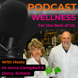 Podcast thumbnail for Wellness For The Rest Of US