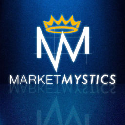 Podcast thumbnail for Market Mystics Podcast