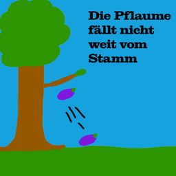 Podcast thumbnail for Die Pflaume Fällt Nicht Weit Vom Stamm