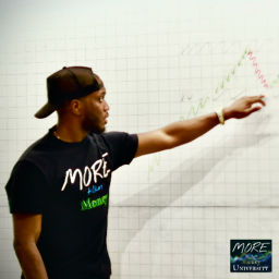 Podcast thumbnail for More Than Money Trading University
(MTM.University)