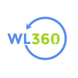 Podcast thumbnail for WorkLife 360