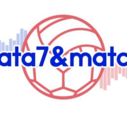Podcast thumbnail for Handball Podcast