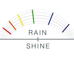 Podcast thumbnail for Rain & Shine