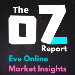 Podcast thumbnail for Eve Online - The Oz Report