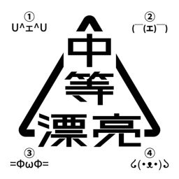 Podcast thumbnail for 中等漂亮