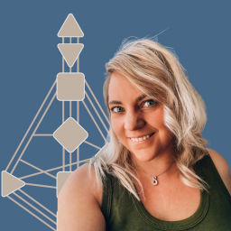 Podcast thumbnail for Human Design by Karina