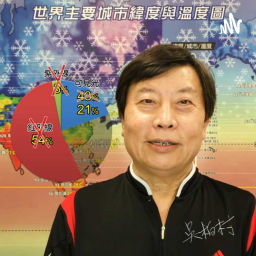 Podcast thumbnail for 節能阿熊