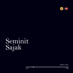 Podcast thumbnail for #SeminitSajak