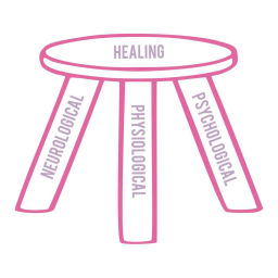 Podcast thumbnail for Integrative Mental Health Therapy with Dr. Tiffany