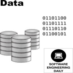 Podcast thumbnail for Data Archives - Software Engineering Daily