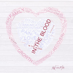 Podcast thumbnail for In The Blood
