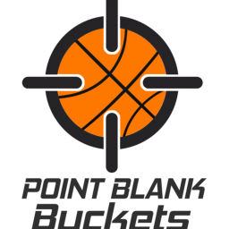 Podcast thumbnail for Point Blank Buckets