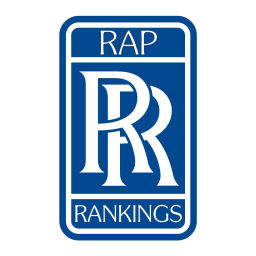 Podcast thumbnail for Rap Rankings
