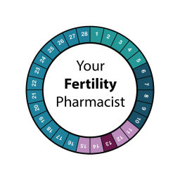 Podcast thumbnail for Your Fertility Pharmacist