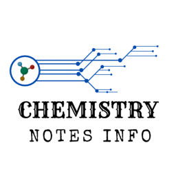 Podcast thumbnail for Learn Science and Chemistry