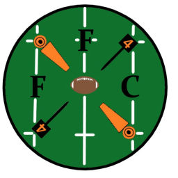 Podcast thumbnail for Filthy Football Casuals
