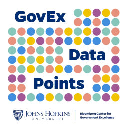 Podcast thumbnail for GovEx Data Points