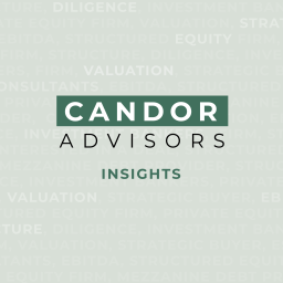 Podcast thumbnail for Insights by Candor Advisors
