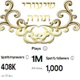 Podcast thumbnail for שיעורי תורה אורן