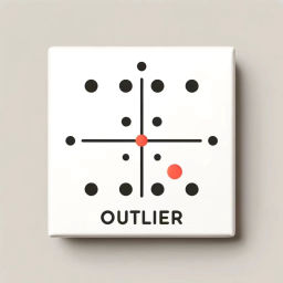 Podcast thumbnail for Outlier离群点