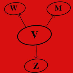 Podcast thumbnail for Verantwortung - Wohlstand - Glück