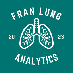 Podcast thumbnail for Fran Lung Analytics